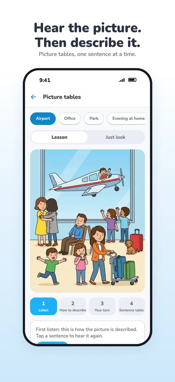 Picture tables screen: an airport scene and four steps: listen, how to describe, your turn, sentence table